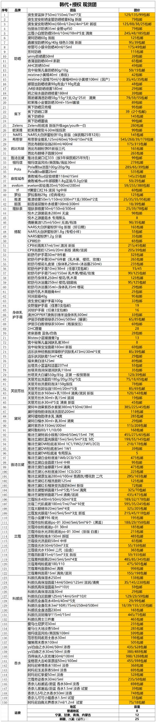 我的世界中子素尘埃定价多少