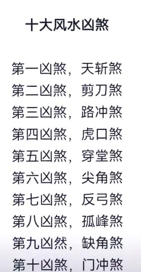 阳宅风水图解100例 阳宅风水图解100例