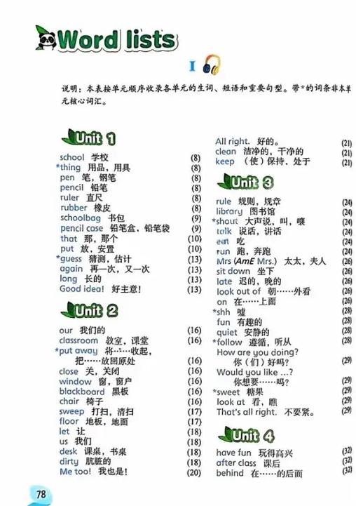688单词表图片