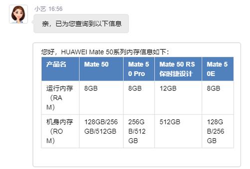 华为显示内存使用率