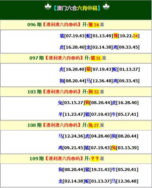 新澳2026資料免费大全