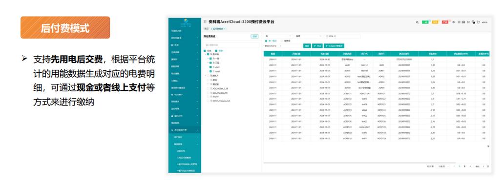 电费是预付费还是后付费