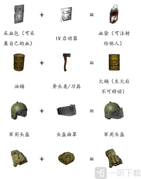 迷你dayz隐藏六岛里有什么