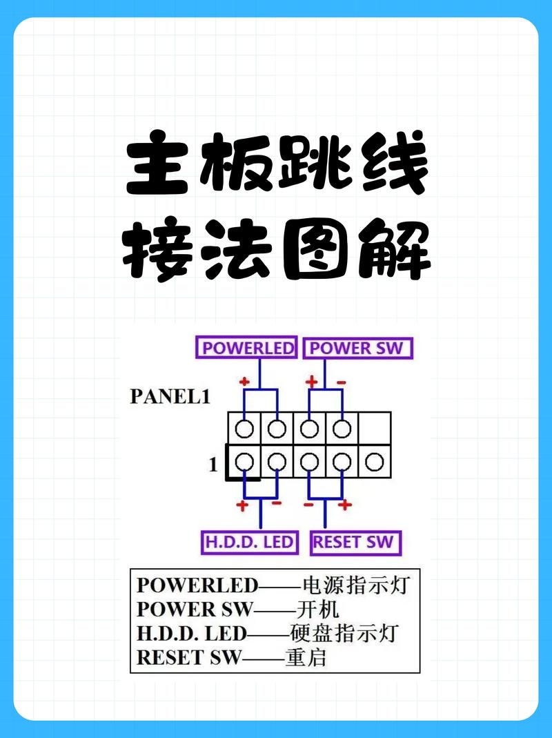 华硕z170progaming主板的接线方法