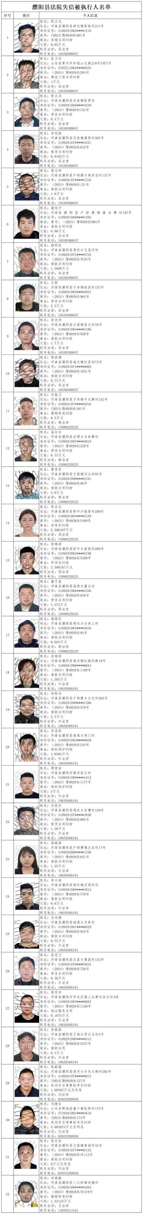 手机号码被拉黑如何打通对方电话