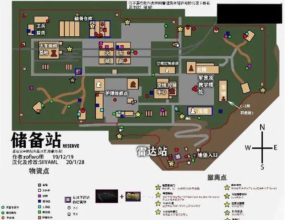 逃离塔科夫全版本详解