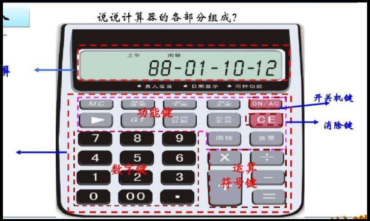 计算器上ac是什么键作用是什么