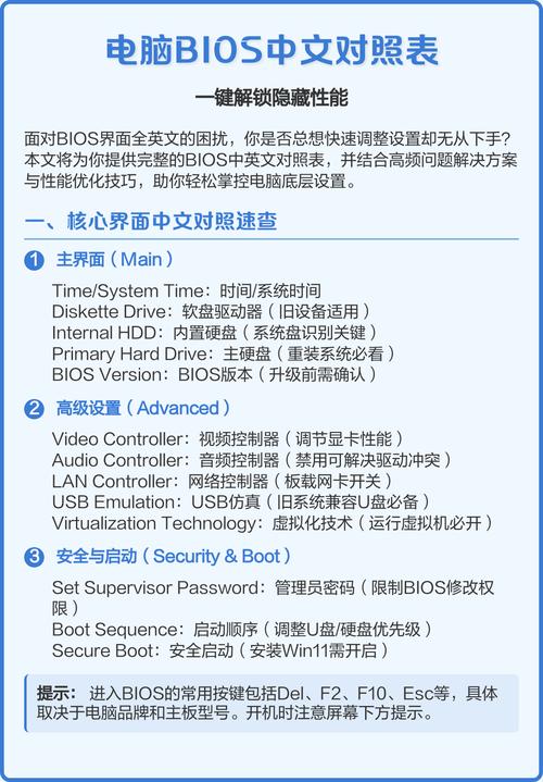 soyo主板bios怎么进入