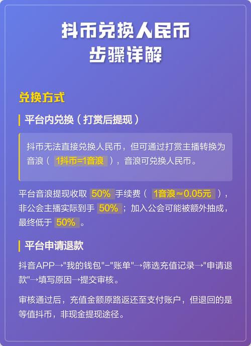 抖币可以兑钱吗