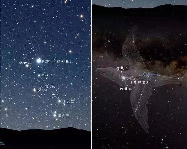 星光璀璨是什么意思 星光璀璨是什么意思
