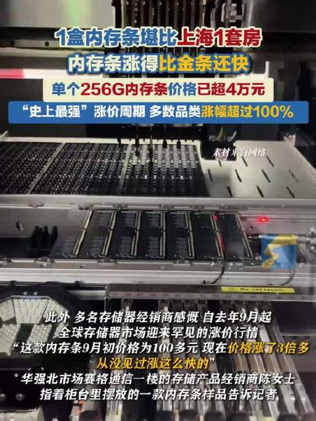 内存为什么涨价