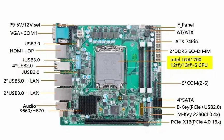 intel主板型号大全截图3