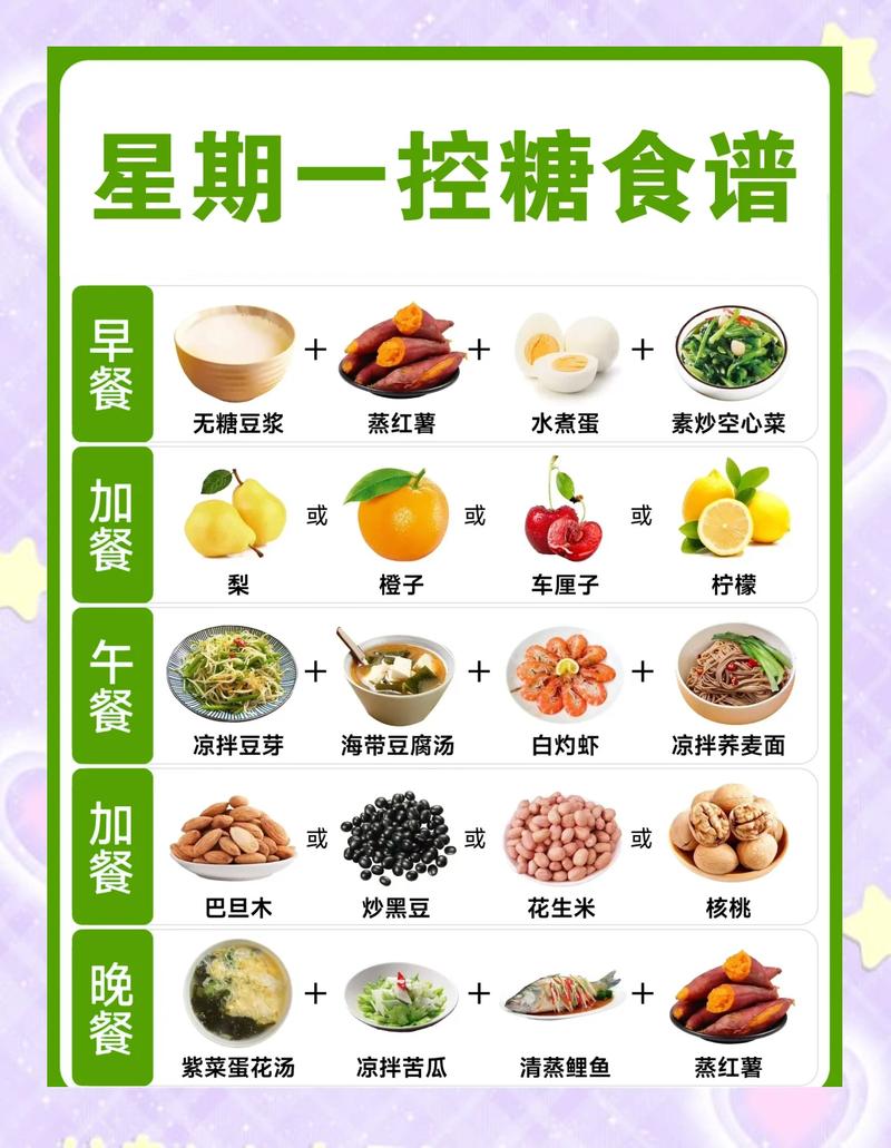 血糖高吃什么饭菜最好食谱