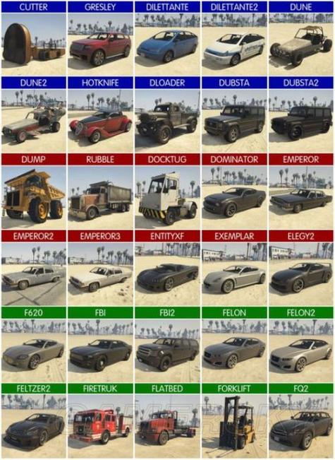 gta5特殊载具有什么用