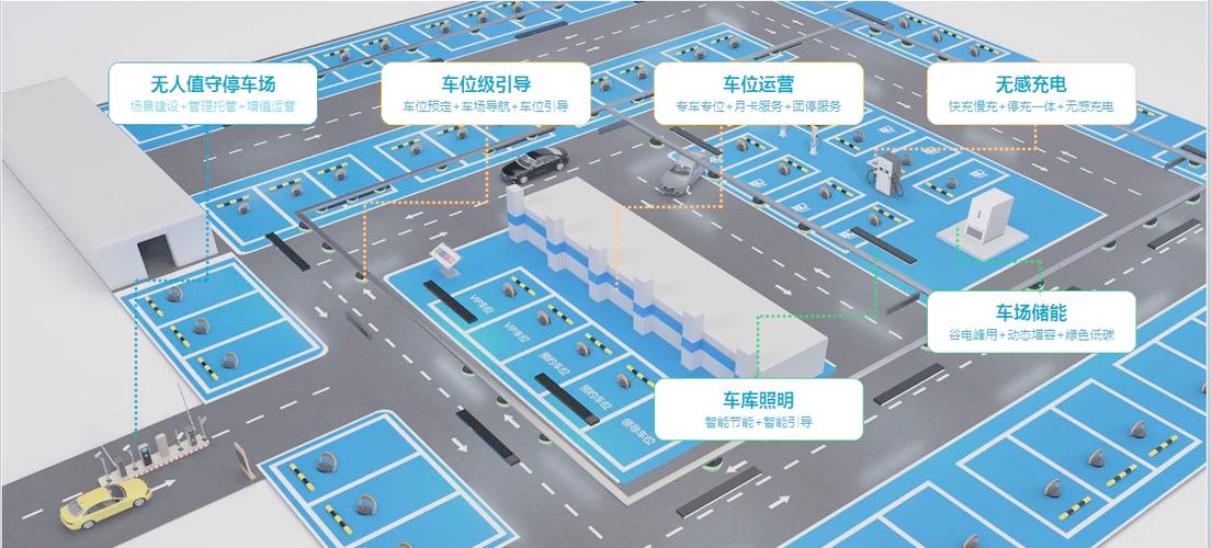 car parking apk