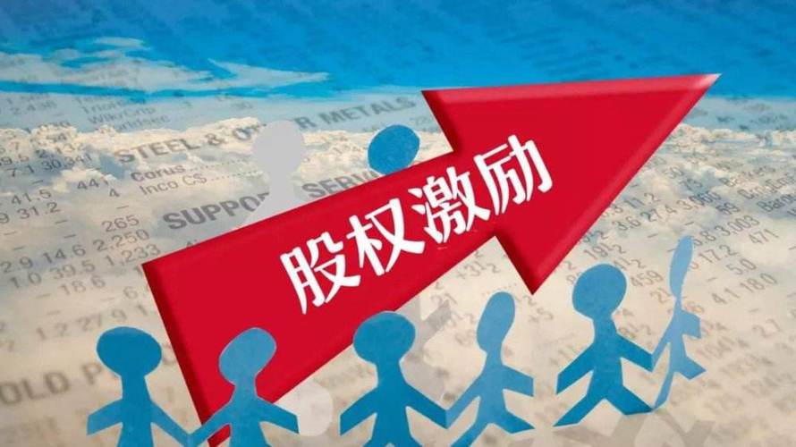 股权激励第二天开盘