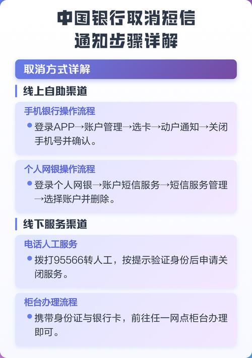 中国银行短信通知取消