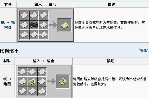 我的世界定位地图