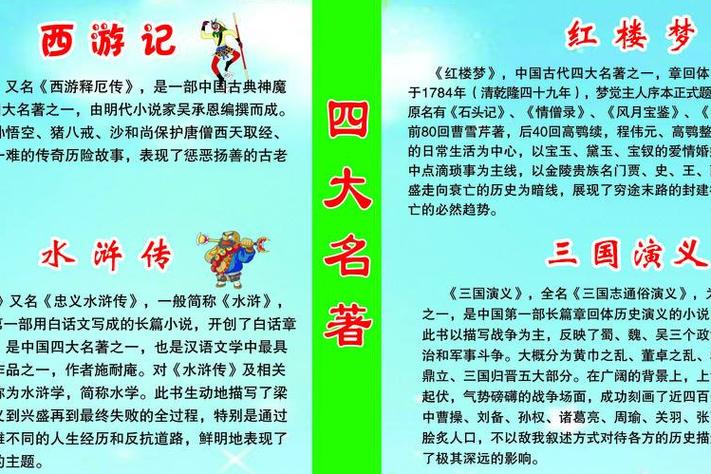 四大名著的内容 四大名著的内容
