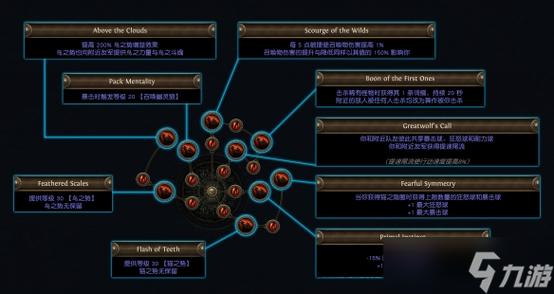 流放之路双持机制截图3
