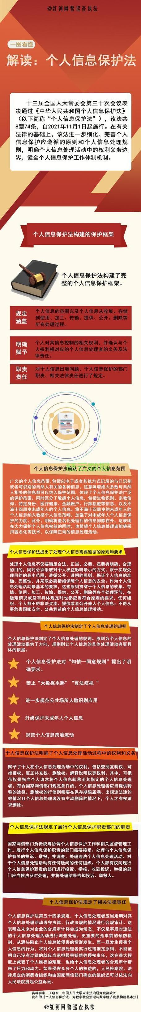 朋友圈设了部分可见其他人看得见吗