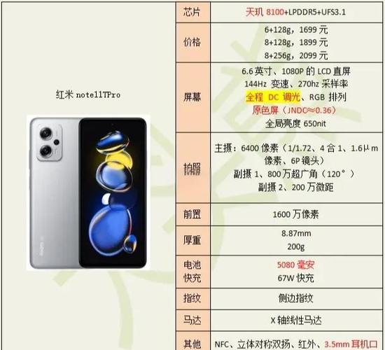 红米pro7换屏价格