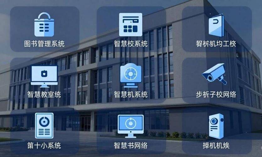 校园管理系统截图3