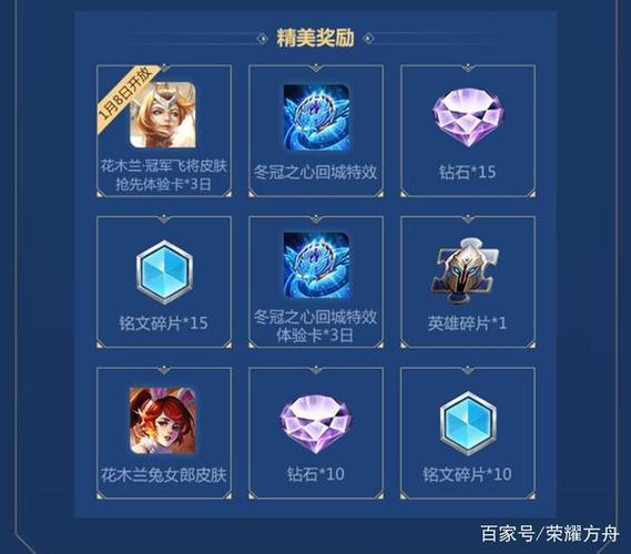 王者荣耀聚有荣耀徽章截图2