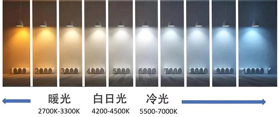 台灯用3000k还是用4000k