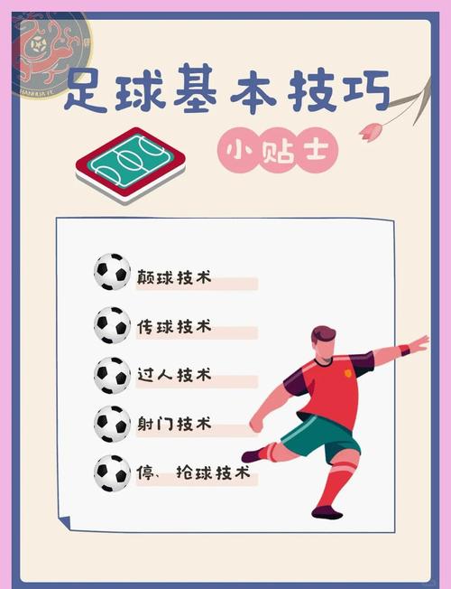 足球游戏能力值缩写