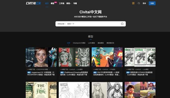 ai绘画lora模型网站