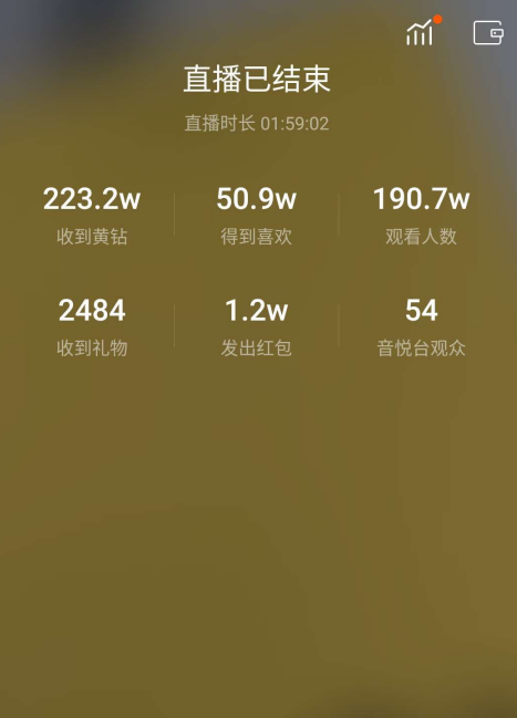 快手直播间人数虚拟