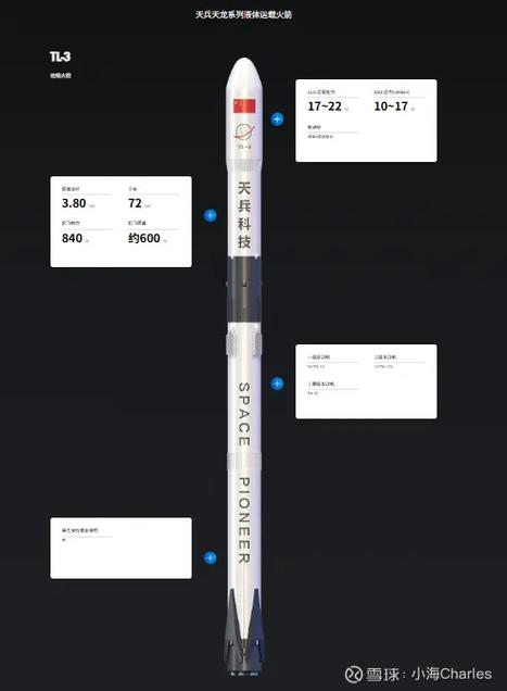 详细的介绍截图2