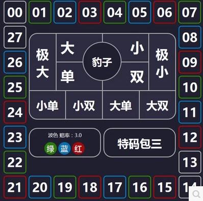 28yl加拿大 28yl加拿大