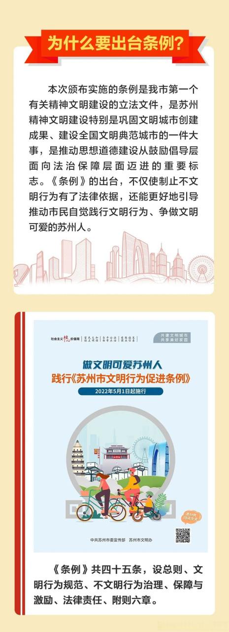 江苏省文明行为促进条例