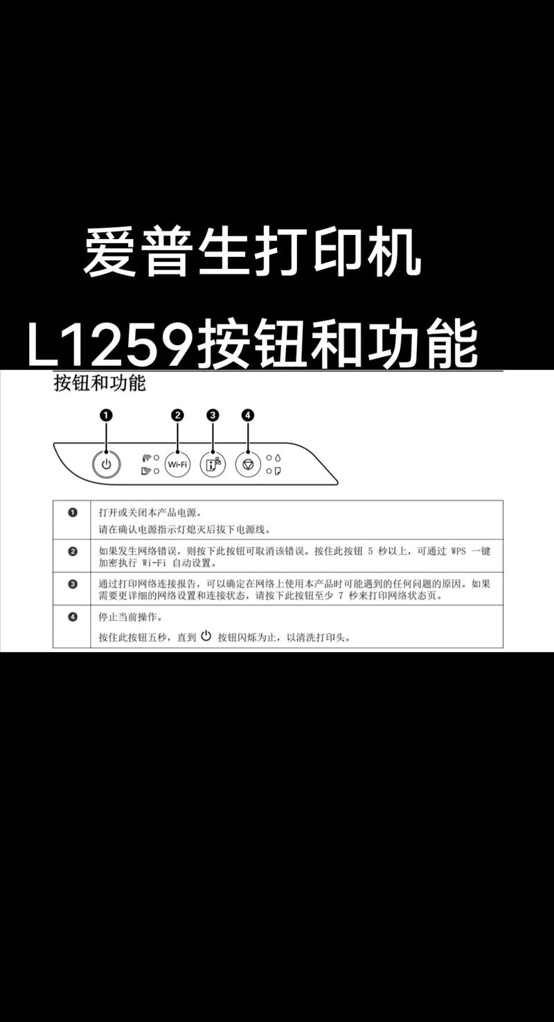 爱普生l380使用教程截图2