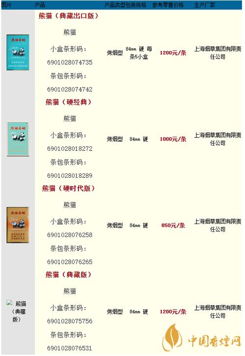 熊猫香烟大全大图图片