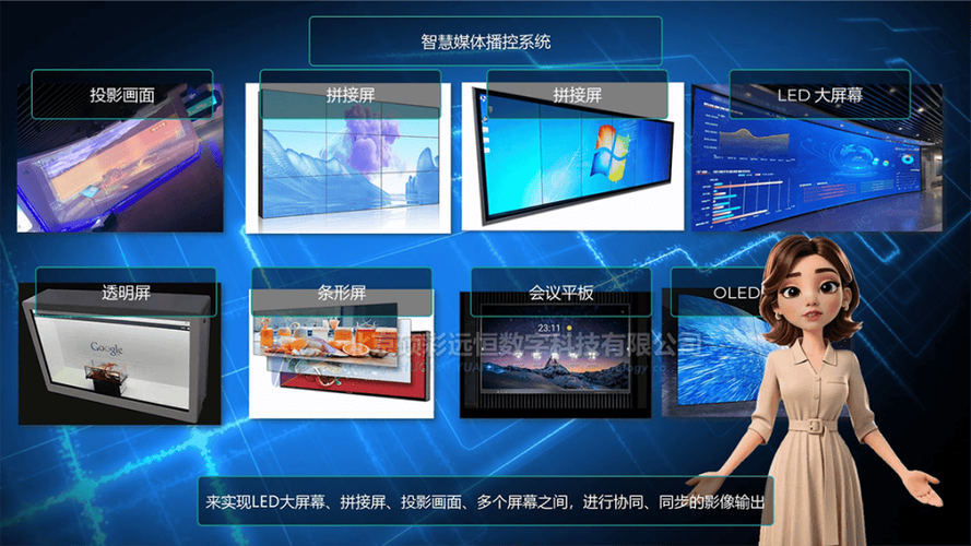 电脑切换led屏显示多个画面