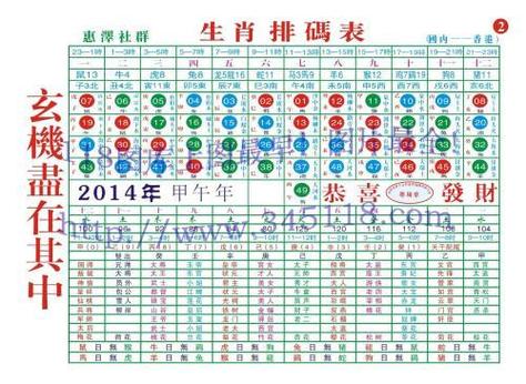 2020年是什么年属相
