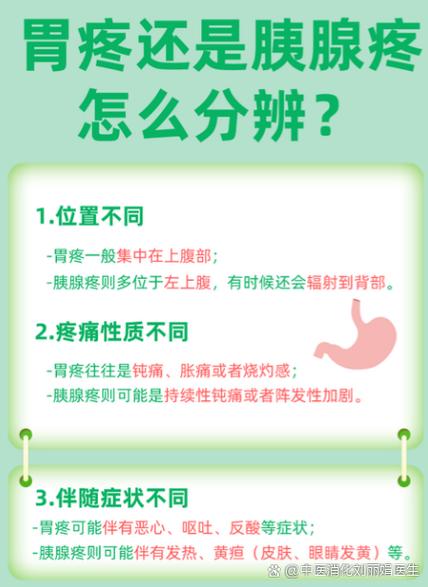 胃疼与胰腺疼3招分辨法截图1