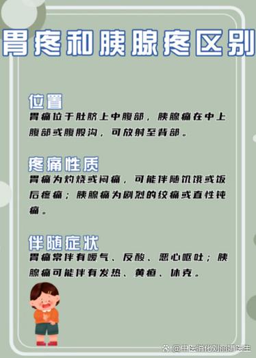 胃疼与胰腺疼3招分辨法截图2