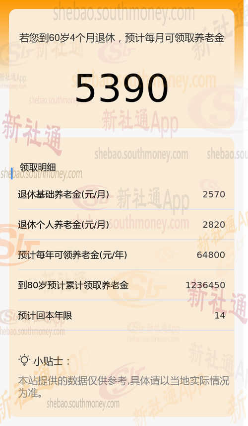上海社保计算器