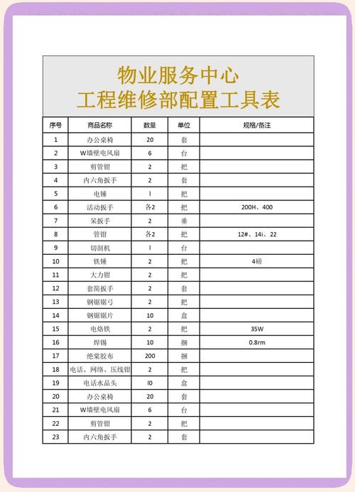 物业维修工全文免费阅读