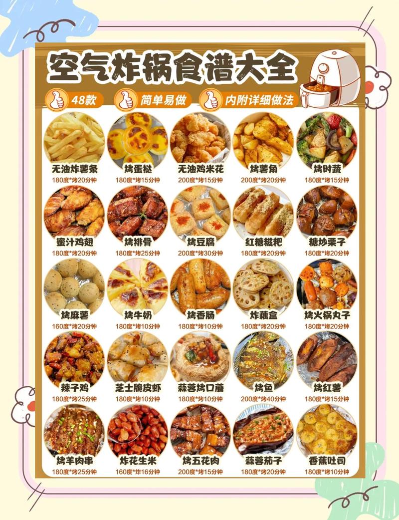 美食餐厅经营策略 美食餐厅经营策略