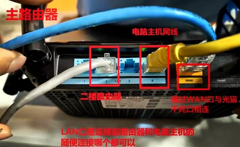 网线如何连接路由器