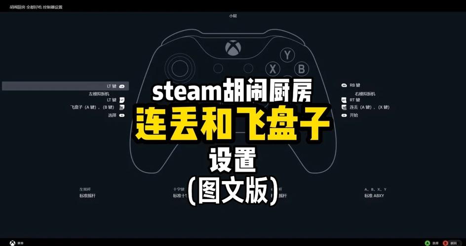 胡闹厨房可以用手柄玩吗