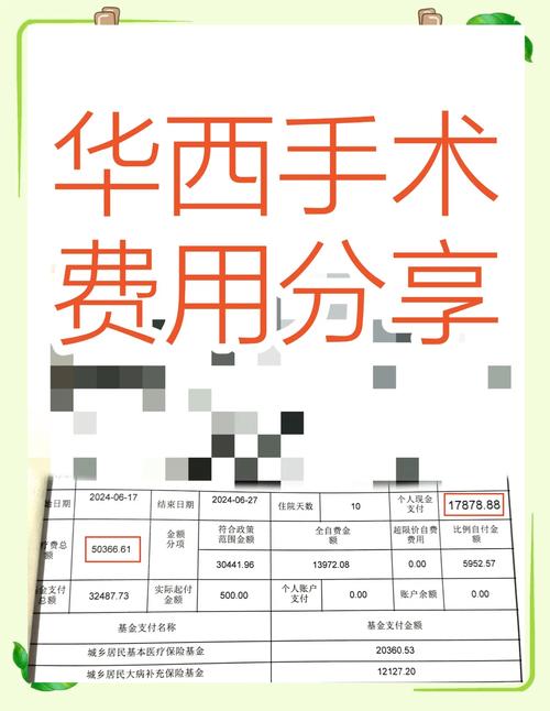 肺部手术费用大概多少