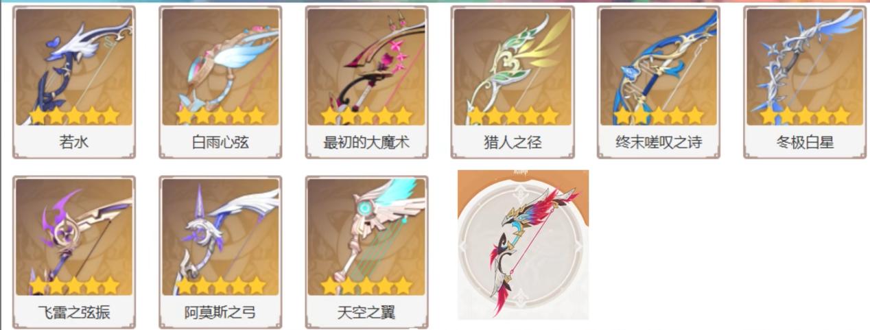 原神弓箭角色排行2.0