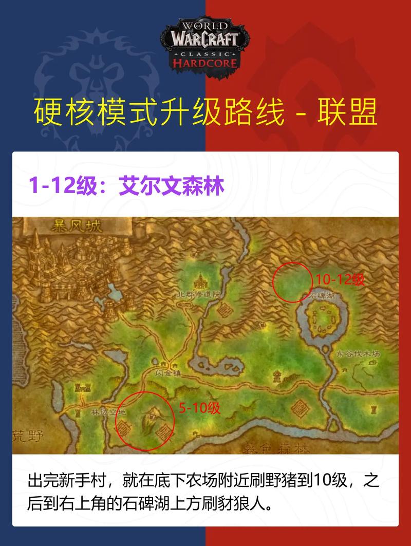 魔兽世界12.0至暗之夜小德升级用什么