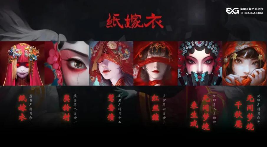 纸嫁衣游戏